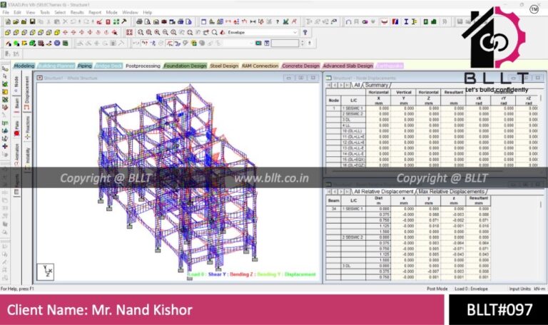 Residence: Mr. Nand Kishor (BLLT#097)