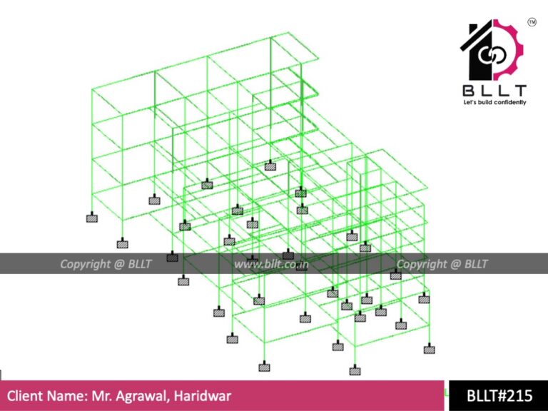 Residence: Er. Agrawal (BLLT#215)